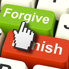 Image showing Punish Forgive Computer Shows Punishment or Forgiveness