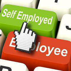 Image showing Self Employed Computer Means Choose Career Job Choice