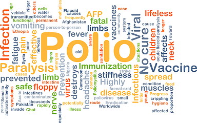 Image showing Polio background concept