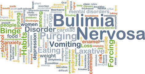 Image showing Bulimia Nervosa background concept