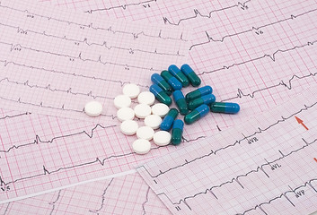 Image showing Cardio Medication