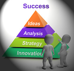 Image showing Success Pyramid Shows Accomplishment Progress And Successful