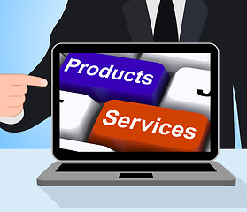 Image showing Products Services Keys Displays Company Goods And Assistance