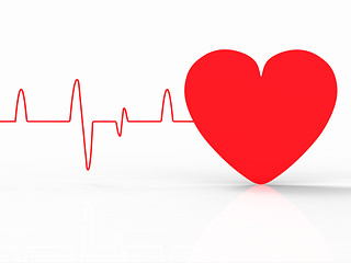 Image showing Heart Pulse Indicates Empty Space And Beat
