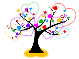 Image showing Heart Tree Indicates Valentines Day And Forest