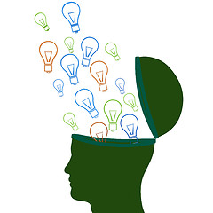 Image showing Think Idea Indicates Innovations Consideration And Creative