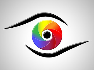 Image showing Eye Aperture Shows Colour Splash And Chromatic