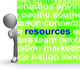 Image showing Resources Word Cloud Sign Shows Assets Human Financial Input