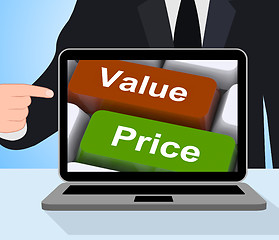 Image showing Value Price Computer Mean Product Quality And Pricing