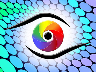 Image showing Aperture Spectrum Shows Colour Splash And Colorful