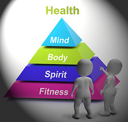 Image showing Health Symbol Shows Fitness Strength And Wellbeing