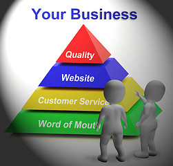 Image showing Your Business Symbol Means Entrepreneur Company And Marketing