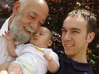 Image showing 3 generations