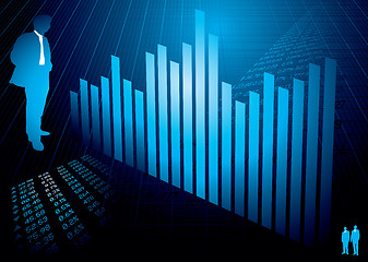 Image showing financial figures graph