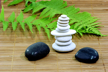 Image showing Meditation