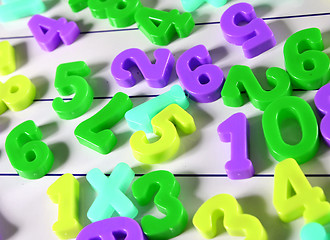 Image showing Close-up of numbers !