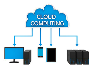 Image showing Cloud Computing Network Represents World Wide Web And Internet