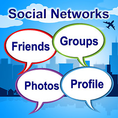 Image showing Social Networks Words Shows Blogging Blogs And Internet