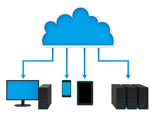 Image showing Internet Cloud Network Means World Wide Web And Websites