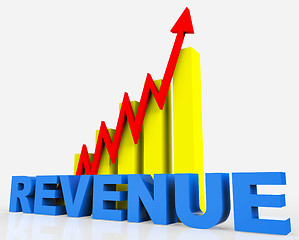 Image showing Increase Revenue Represents Business Graph And Advancing