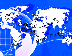 Image showing Social Media Indicates World Wide Web And Blogs