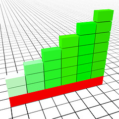 Image showing Increase Graph Represents Text Space And Copy