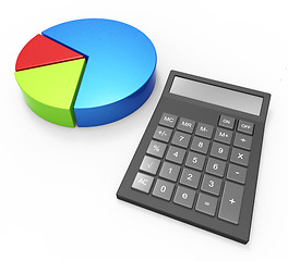 Image showing Pie Chart Calculation Indicates Business Graph And Accounting