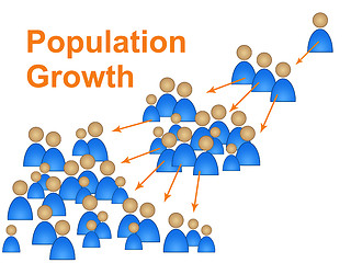 Image showing Population Growth Shows Family Reproduction And Expecting
