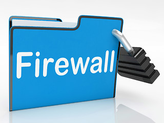 Image showing Firewall Security Represents No Access And Administration