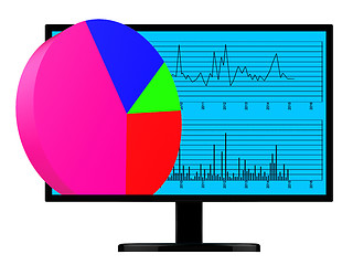 Image showing Pie Chart Online Indicates World Wide Web And Analysis