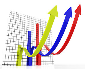 Image showing Increasing Graph Indicates Growing Upward And Forecast