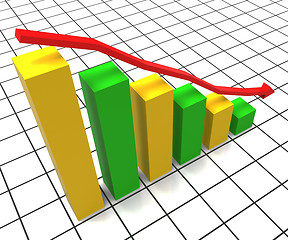 Image showing Decreasing Report Represents Business Graph And Decrease