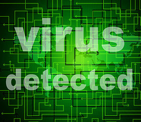 Image showing Virus Detected Means Find Antiviral And Detects