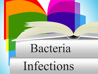 Image showing Infection Bacteria Shows Health Care And Cell