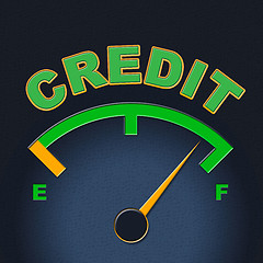 Image showing Credit Gauge Represents Debit Card And Bankcard