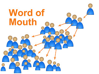 Image showing Word Of Mouth Represents Social Media Marketing And Connect