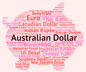 Image showing Australian Dollar Means Forex Trading And Banknotes