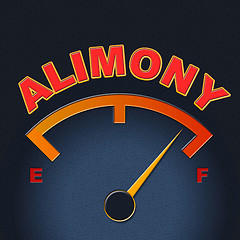 Image showing Alimony Gauge Shows Divorced Indicator And Divorce