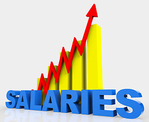 Image showing Increase Salaries Shows Financial Report And Develop