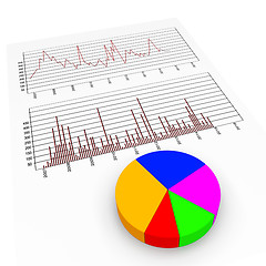 Image showing Graph Report Means Biz Trade And Diagram