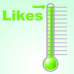 Image showing Thermometer Like Shows Social Media And Celsius