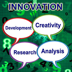 Image showing Innovation Words Shows Innovating Transformation And Manufacture