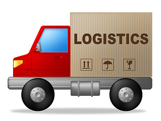 Image showing Logistics Truck Shows Strategies Logistical And Transporting