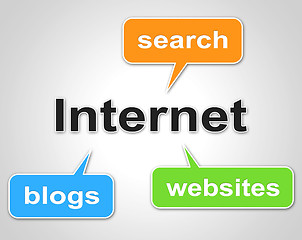 Image showing Internet Words Represents World Wide Web And Blog