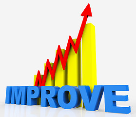 Image showing Improve Graph Indicates Improvement Plan And Data