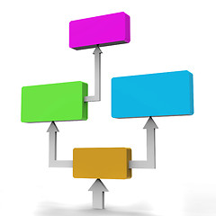 Image showing Flow Diagram Represents Charting Organizations And Graph