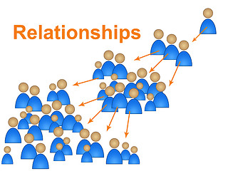 Image showing Relationships Network Represents Social Media Marketing And Community