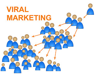 Image showing Viral Marketing Shows Social Media And Advertise