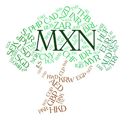 Image showing Mxn Currency Means Mexican Pesos And Forex