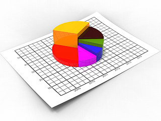 Image showing Pie Chart Shows Business Graph And Biz